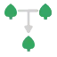 Merge Node